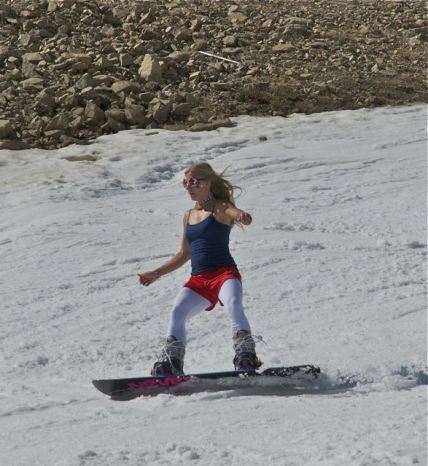 Arapahoe Basin spring skiing