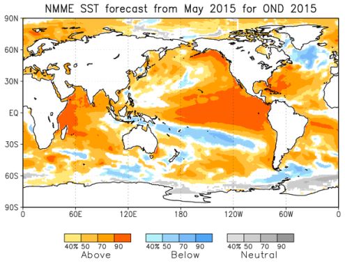 El Niño Colorado