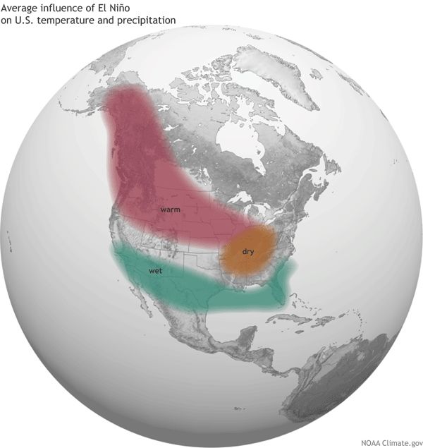 El Nino 2015