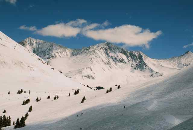 Copper Mountain spring skiing