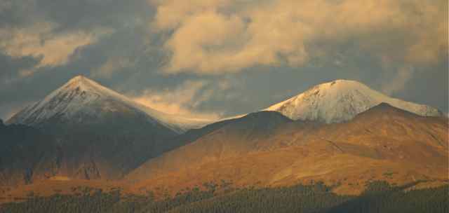 Summit County 14ers