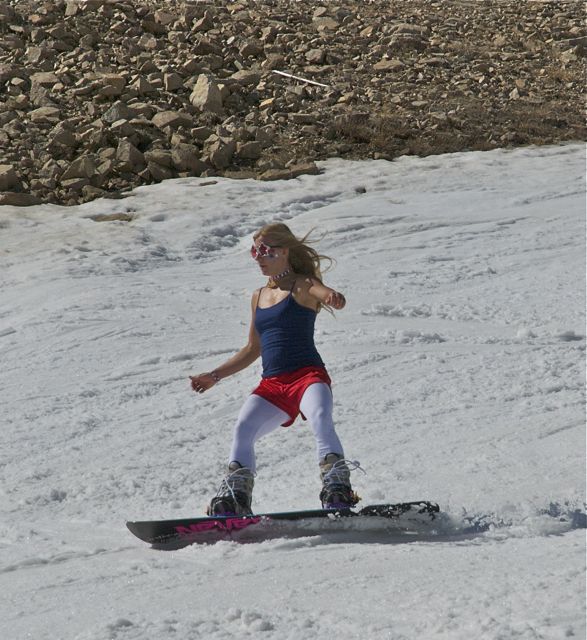 Colorado spring skiing